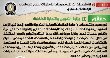 أخبار مصر.. الحكومة تنفى انتشار عبوات زيت طعام غير صالحة للاستهلاك الآدمى