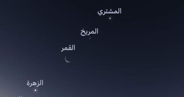 اصطفاف نادر لخمسة كواكب فجر غد فى منظر يشاهد بالعين المجردة اصطفاف نادر لخمسة كواكب فجر غد فى منظر يشاهد بالعين المجردة