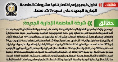 الحكومة تنفى شائعة اقتصار تنفيذ مشروعات العاصمة الإدارية على نسبة 25% فقط الحكومة تنفى شائعة اقتصار تنفيذ مشروعات العاصمة الإدارية على نسبة 25% فقط