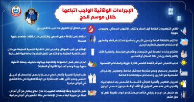 الصحة توضح الإجراءات الوقائية الواجب اتباعها خلال موسم الحج.. إنفوجراف الصحة توضح الإجراءات الوقائية الواجب اتباعها خلال موسم الحج.. إنفوجراف