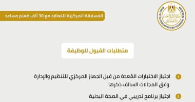إجراءات فتح باب التقدم فى مسابقة تعيين 30 ألف معلم.. إنفوجراف