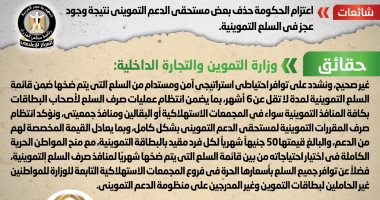أخبار مصر.. الحكومة تنفى حذف بعض مستحقي الدعم التموينى نتيجة عجز فى السلع