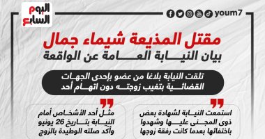 11 معلومة فى بيان النيابة حول تحقيقات مقتل الإعلامية شيماء جمال.. انفوجراف 11 معلومة فى بيان النيابة حول تحقيقات مقتل الإعلامية شيماء جمال.. انفوجراف