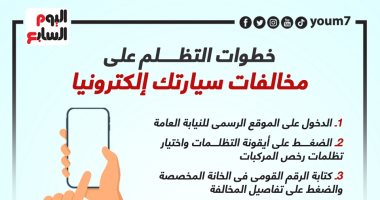 خطوات التظلم على مخالفات سيارتك إلكترونيا.. إنفوجراف خطوات التظلم على مخالفات سيارتك إلكترونيا.. إنفوجراف