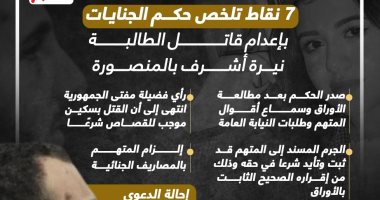 7 نقاط تلخص حكم جنايات المنصورة بإعدام قاتل نيرة أشرف.. إنفوجراف