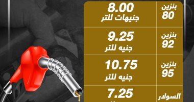 تحريك سعر بيع منتجات البنزين والسولار (إنفوجراف) تحريك سعر بيع منتجات البنزين والسولار (إنفوجراف)