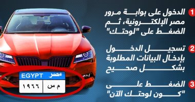 كيف تحصل على لوحة معدنية مميزة لسيارتك من بوابة مرور مصر؟ (إنفوجراف) كيف تحصل على لوحة معدنية مميزة لسيارتك من بوابة مرور مصر؟ (إنفوجراف)