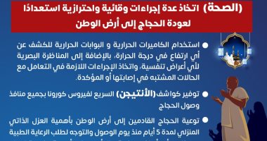 الصحة تكثف إجراءاتها استعدادا لعودة الحجاج للبلاد.. اعرف التفاصيل الصحة تكثف إجراءاتها استعدادا لعودة الحجاج للبلاد.. اعرف التفاصيل