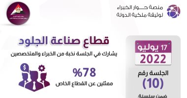 غدا جلسة بمعلومات الوزراء لمناقشة مستهدفات وثيقة ملكية الدولة بصناعات الجلود