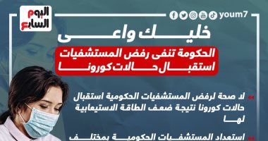 خليك واعى.. الحكومة تنفى رفض المستشفيات استقبال حالات كورونا.. إنفوجراف خليك واعى.. الحكومة تنفى رفض المستشفيات استقبال حالات كورونا.. إنفوجراف