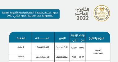 التعليم تعلن جدول امتحانات الثانوية العامة دور ثان.. تبدأ 20 أغسطس المقبل