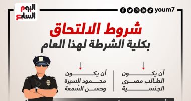 لو عاوز تبقى ضابط.. تعرف على شروط الالتحاق بكلية الشرطة.. فيديو