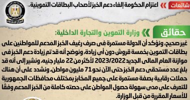 الحكومة تنفى إلغاء دعم الخبز لأصحاب البطاقات التموينية