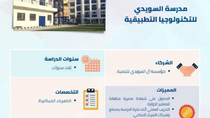 مدرسة السويدي الدولية للتكنولوجيا التطبيقية