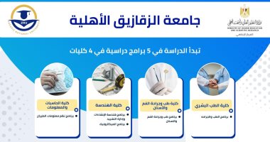 التعليم العالى: بدء الدراسة بجامعة الزقازيق الأهلية أكتوبر المقبل