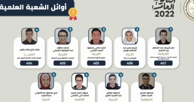 التعليم: 81.10 % نسبة النجاح في الثانوية العامة علمى رياضيات