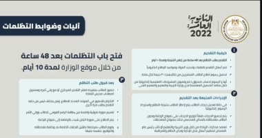 التعليم: فتح باب التظلمات على نتيجة الثانوية بعد 48 ساعة على موقع الوزارة