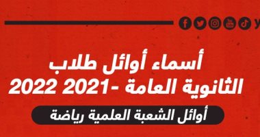 أسماء أوائل الثانوية العامة شعبة علمى رياضة (إنفوجراف)