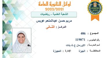 والد الثانية على الثانوية: مريم سجدت أول ما عرفت النتيجة وربنا عوض تعبنا خير والد الثانية على الثانوية: مريم سجدت أول ما عرفت النتيجة وربنا عوض تعبنا خير