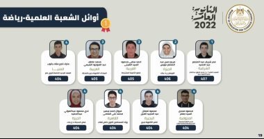 الأولى على مستوى الجمهورية: حققت حلمى بالالتحاق بكلية الطب الأولى على مستوى الجمهورية: حققت حلمى بالالتحاق بكلية الطب