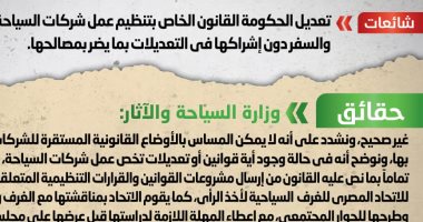 الحكومة تنفى تعديل قانون تنظيم عمل شركات السياحة والسفر بما يضر بمصالحها