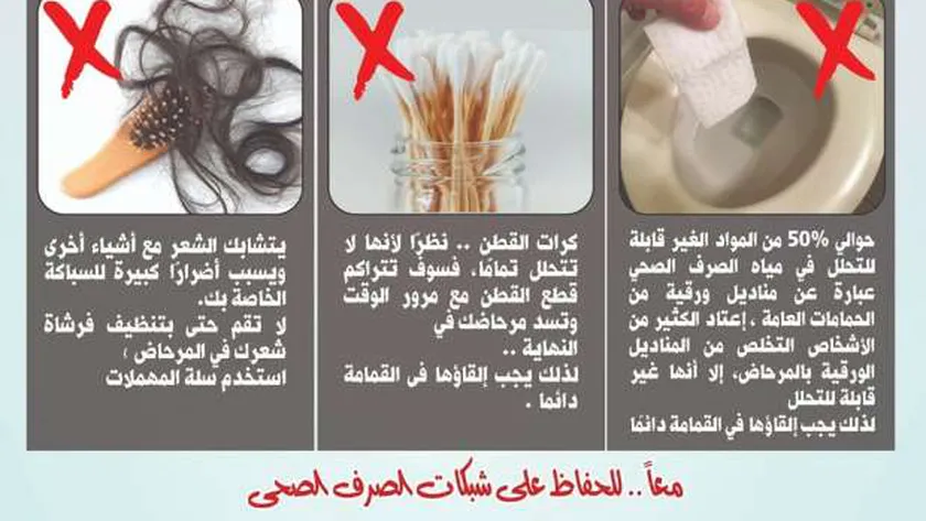 حملة شركة المياه للحفاظ على شبكات الصرف الصحي