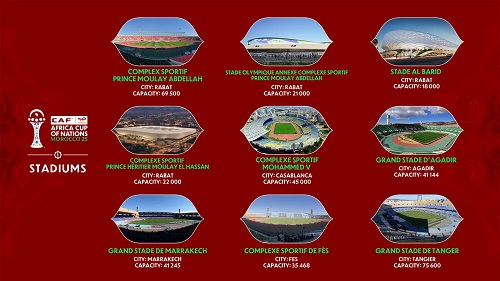 afcon-2025-stadiums